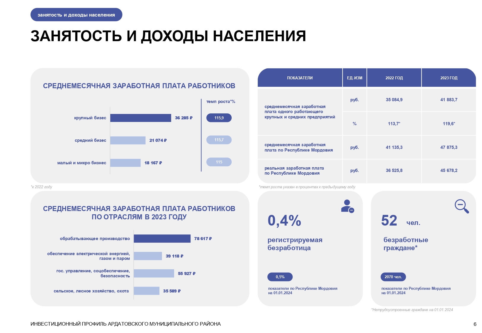 Изображения.