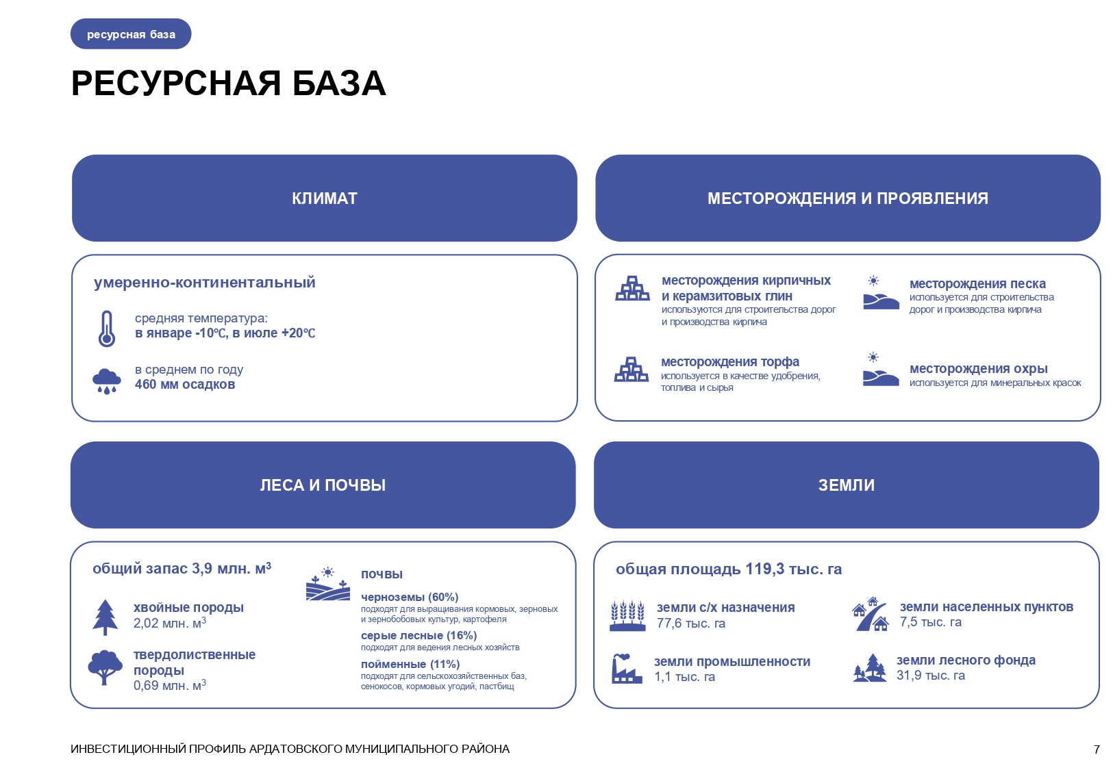 Изображения.