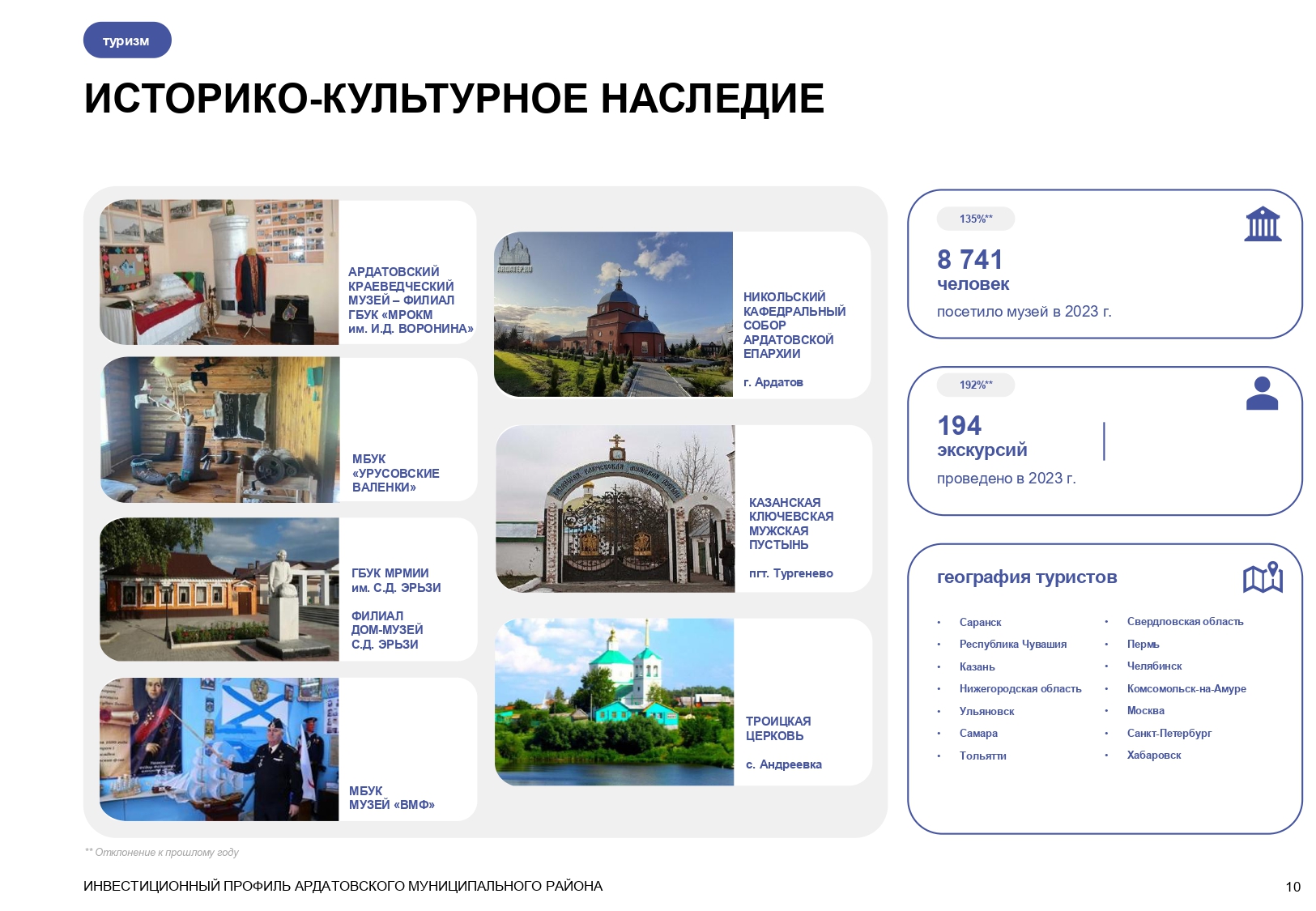 Изображения.