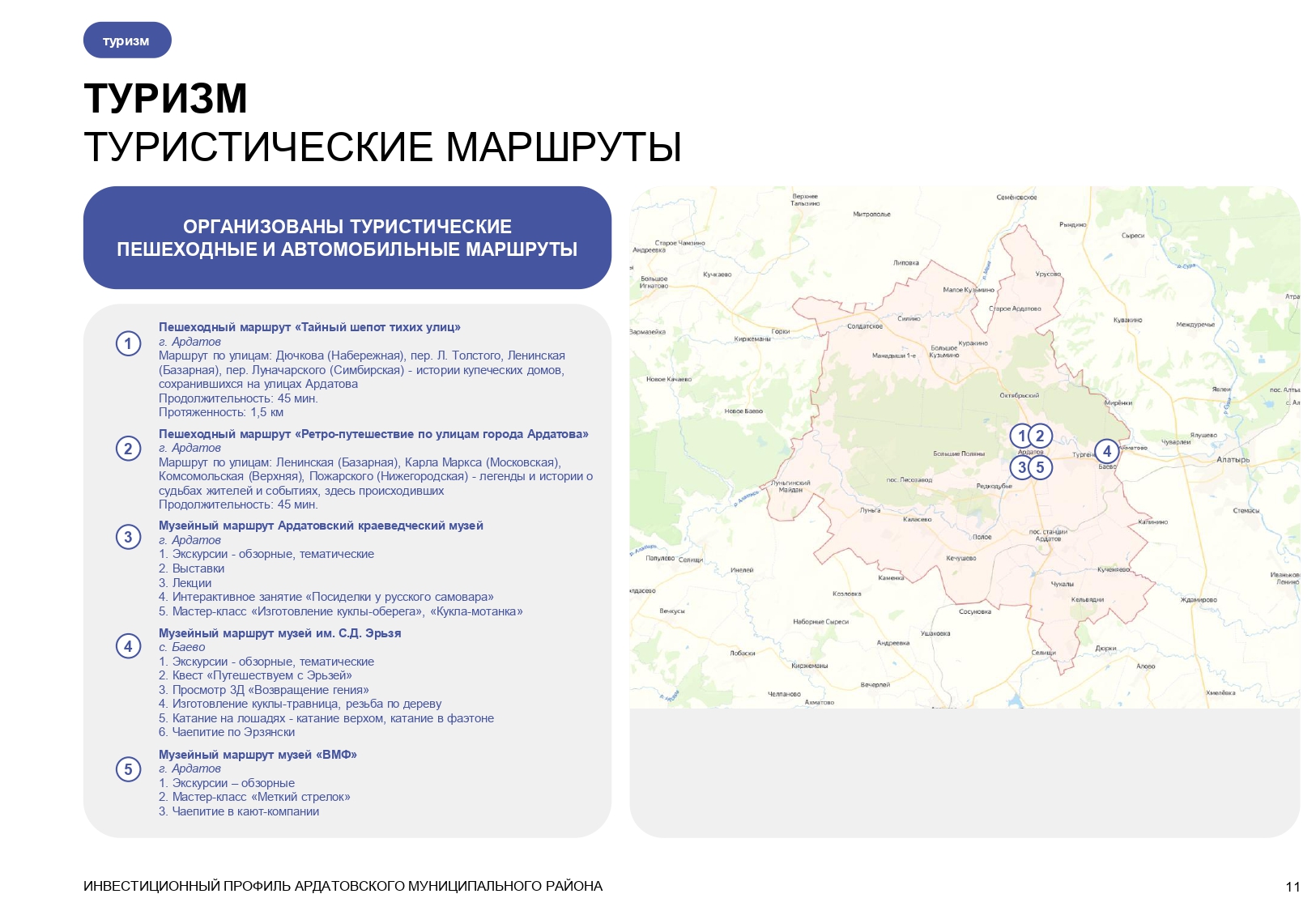 Изображения.