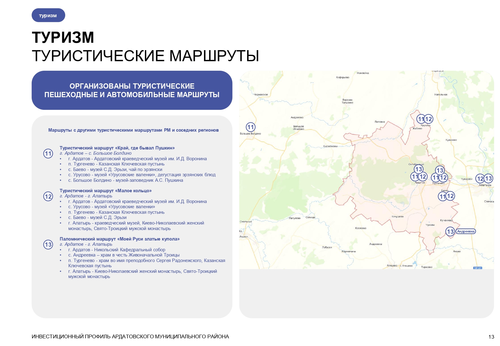 Изображения.