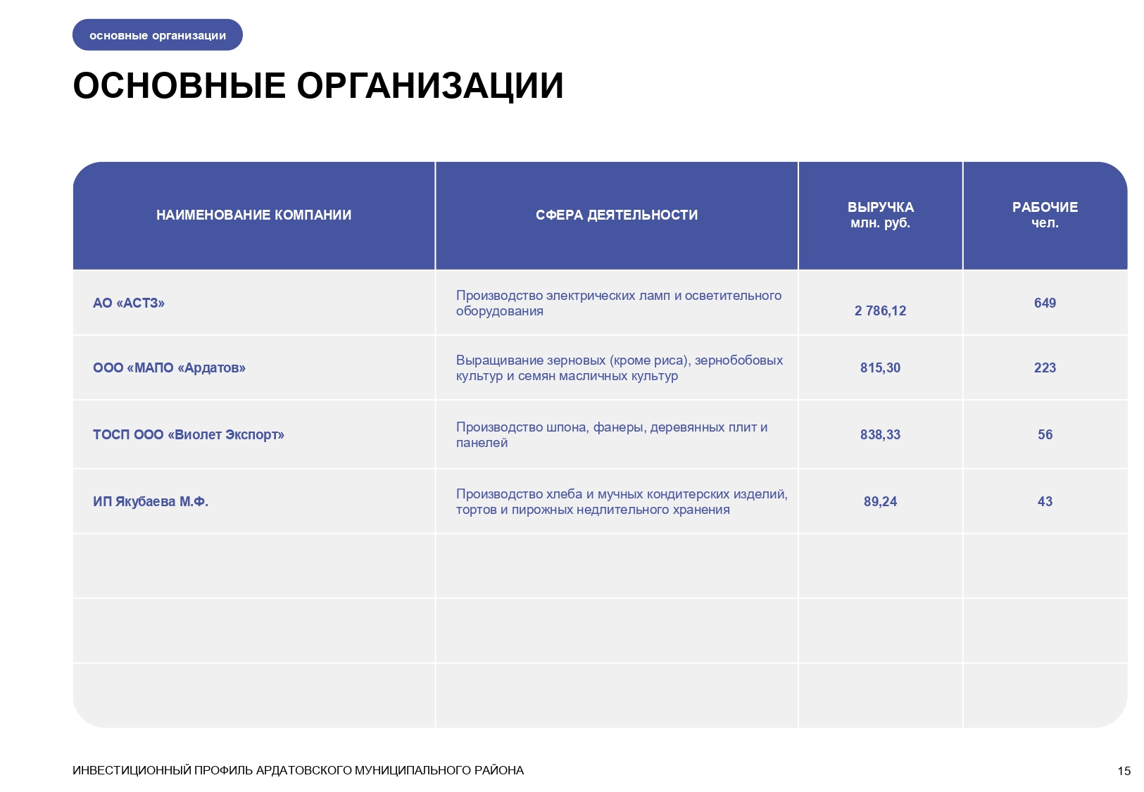 Изображения.