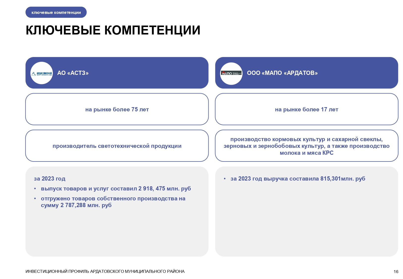 Изображения.