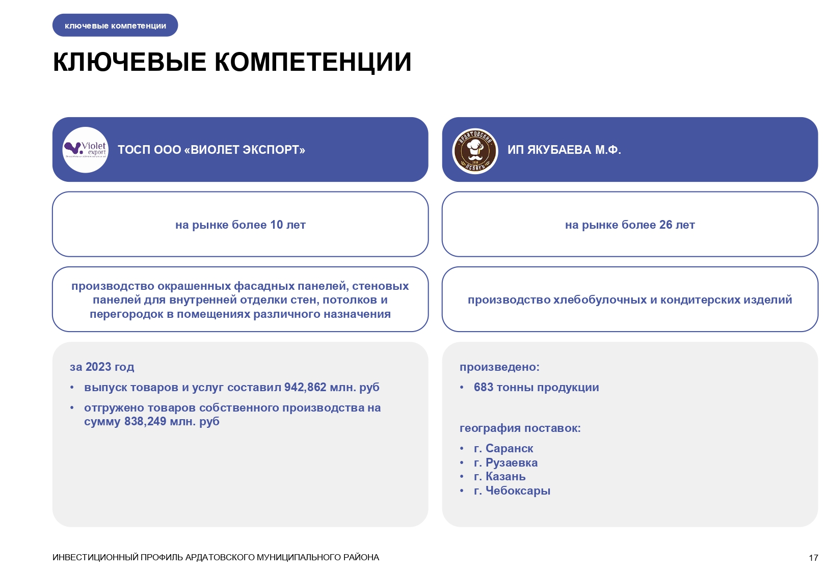 Изображения.