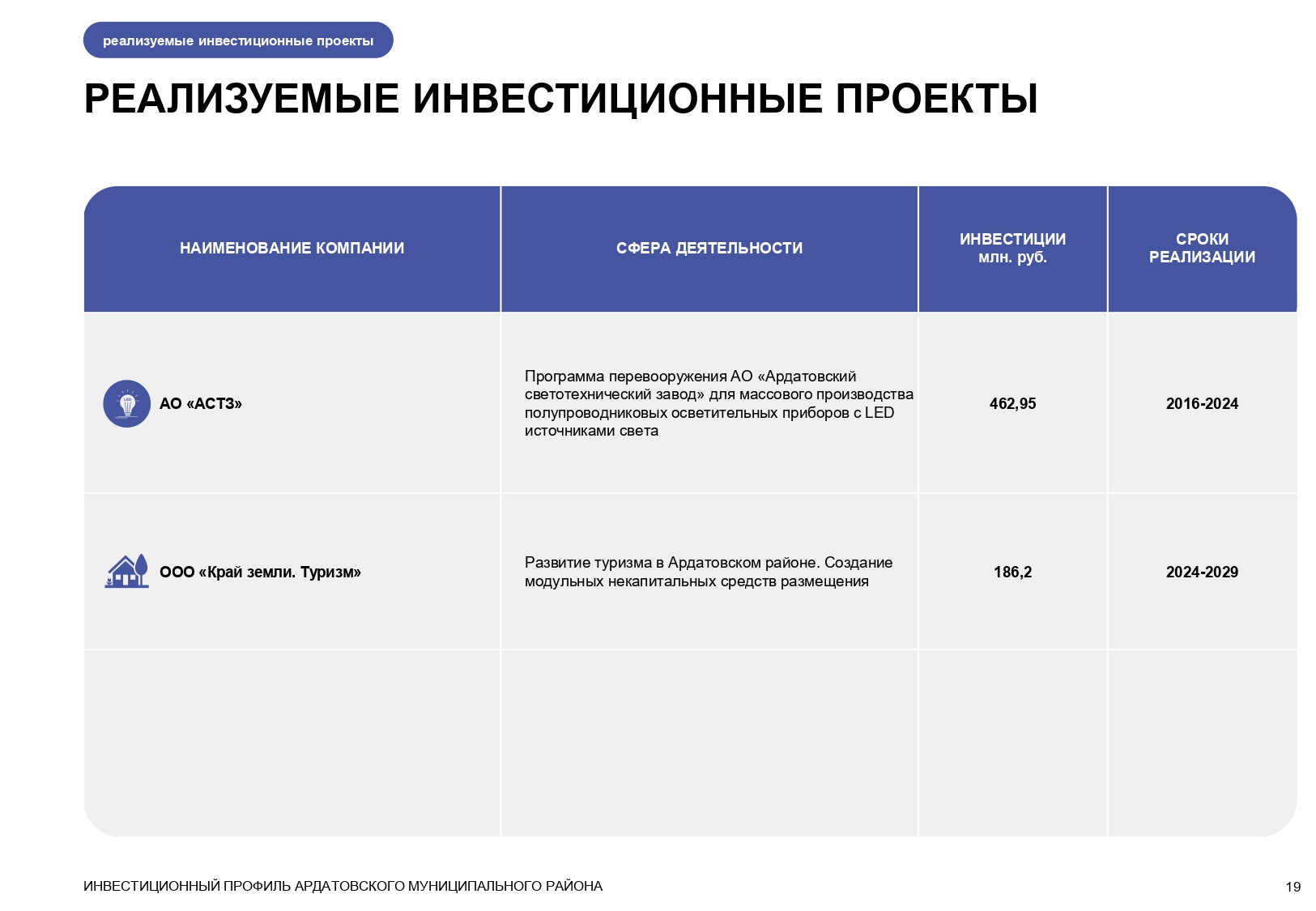 Изображения.