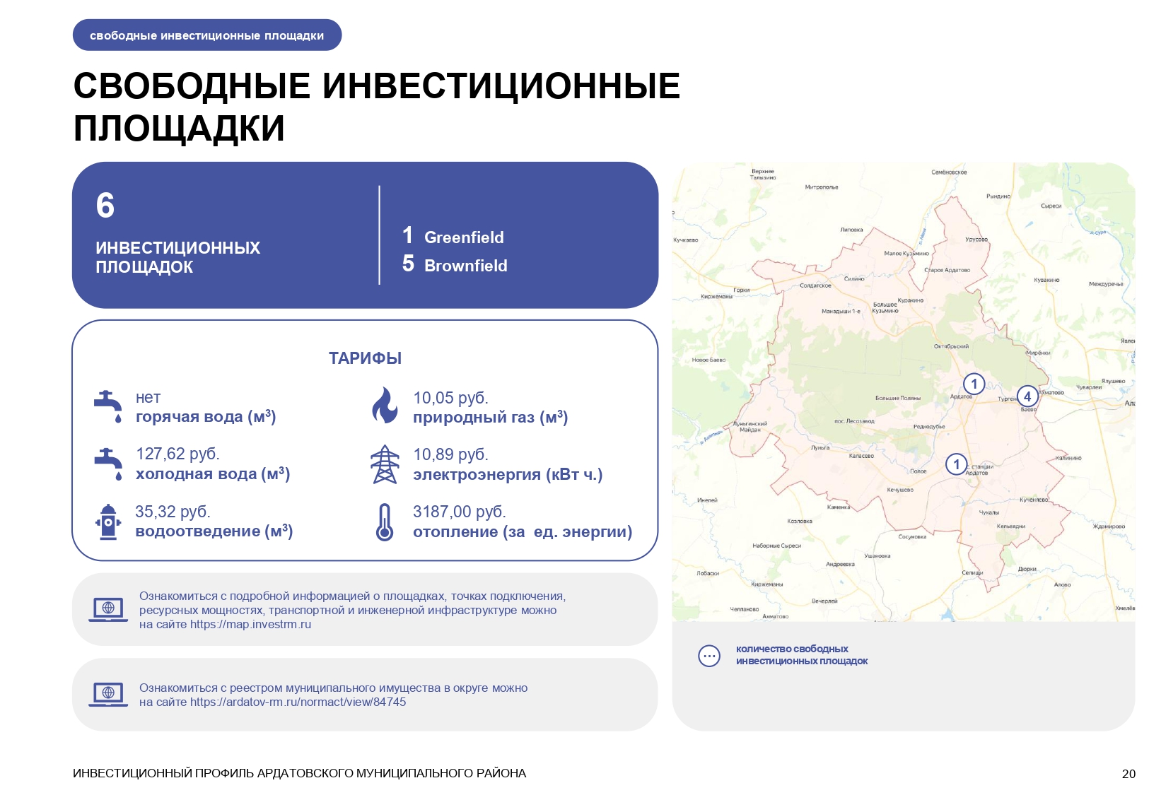Изображения.