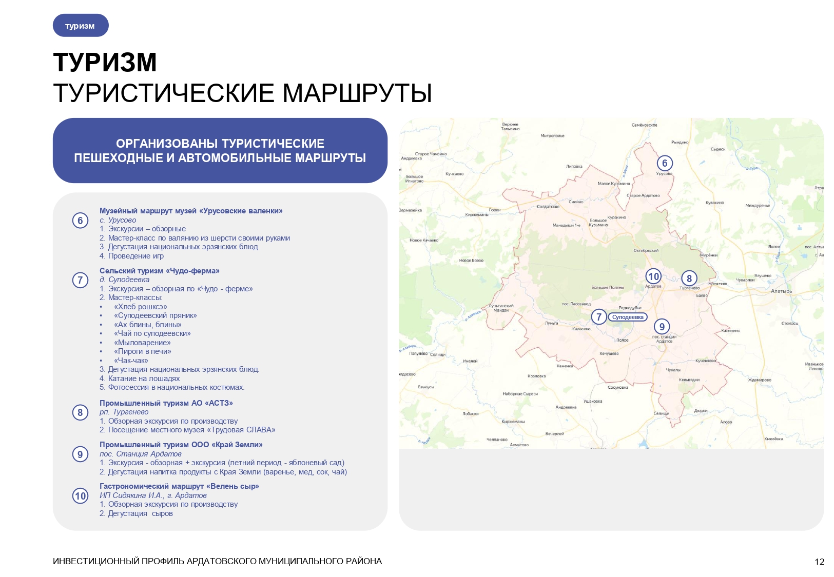 Изображения.