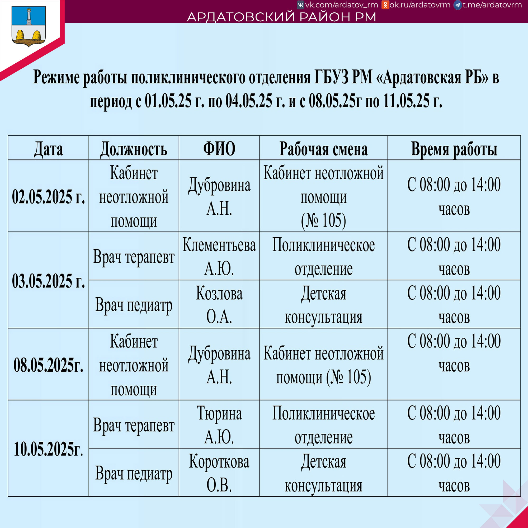 О больнице информирует администрация Ардатовского района.