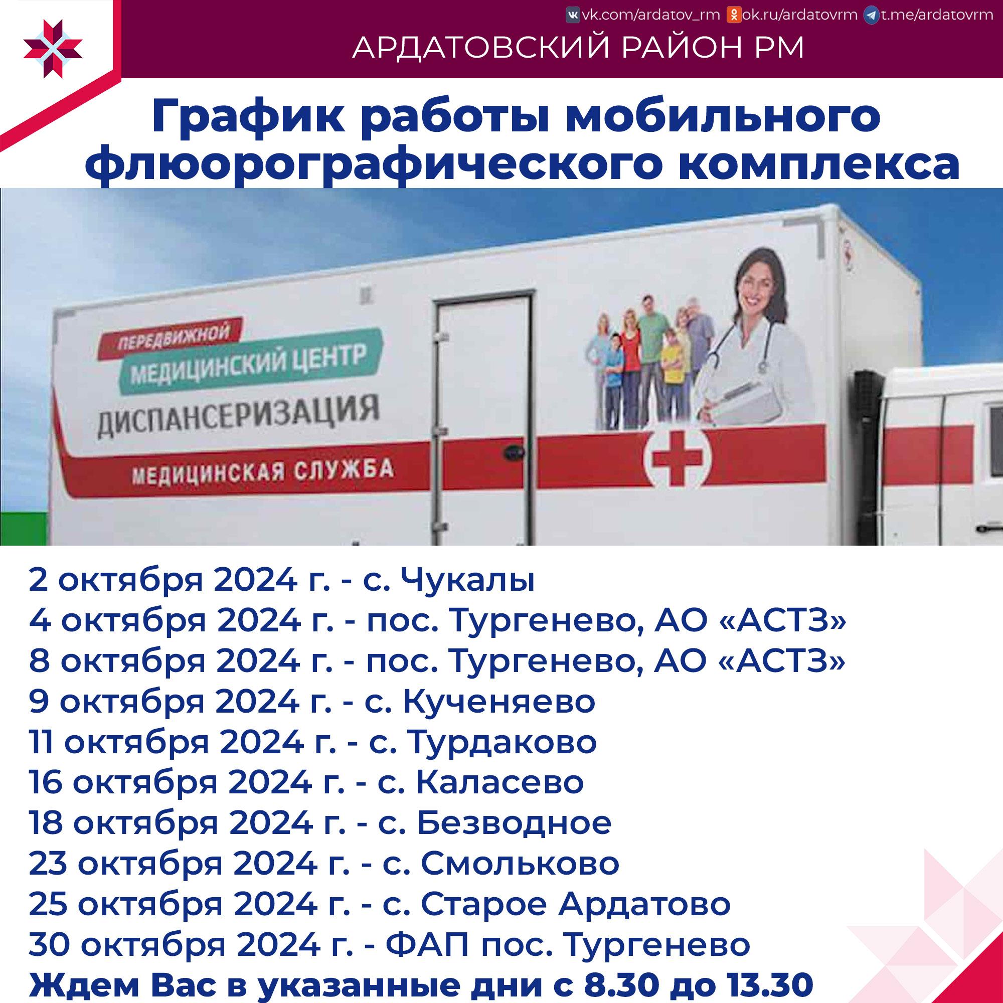 О флюрографии информирует администрация Ардатовского района.