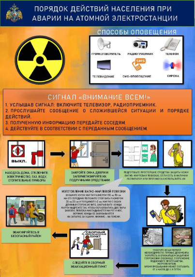 О безопасности информирует администрация Ардатовского района. О безопасности информирует администрация Ардатовского района.