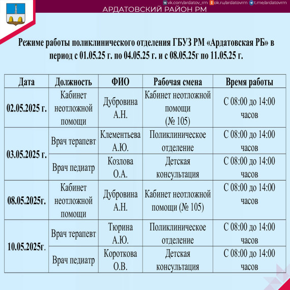 О больнице информирует администрация Ардатовского района. О больнице информирует администрация Ардатовского района.